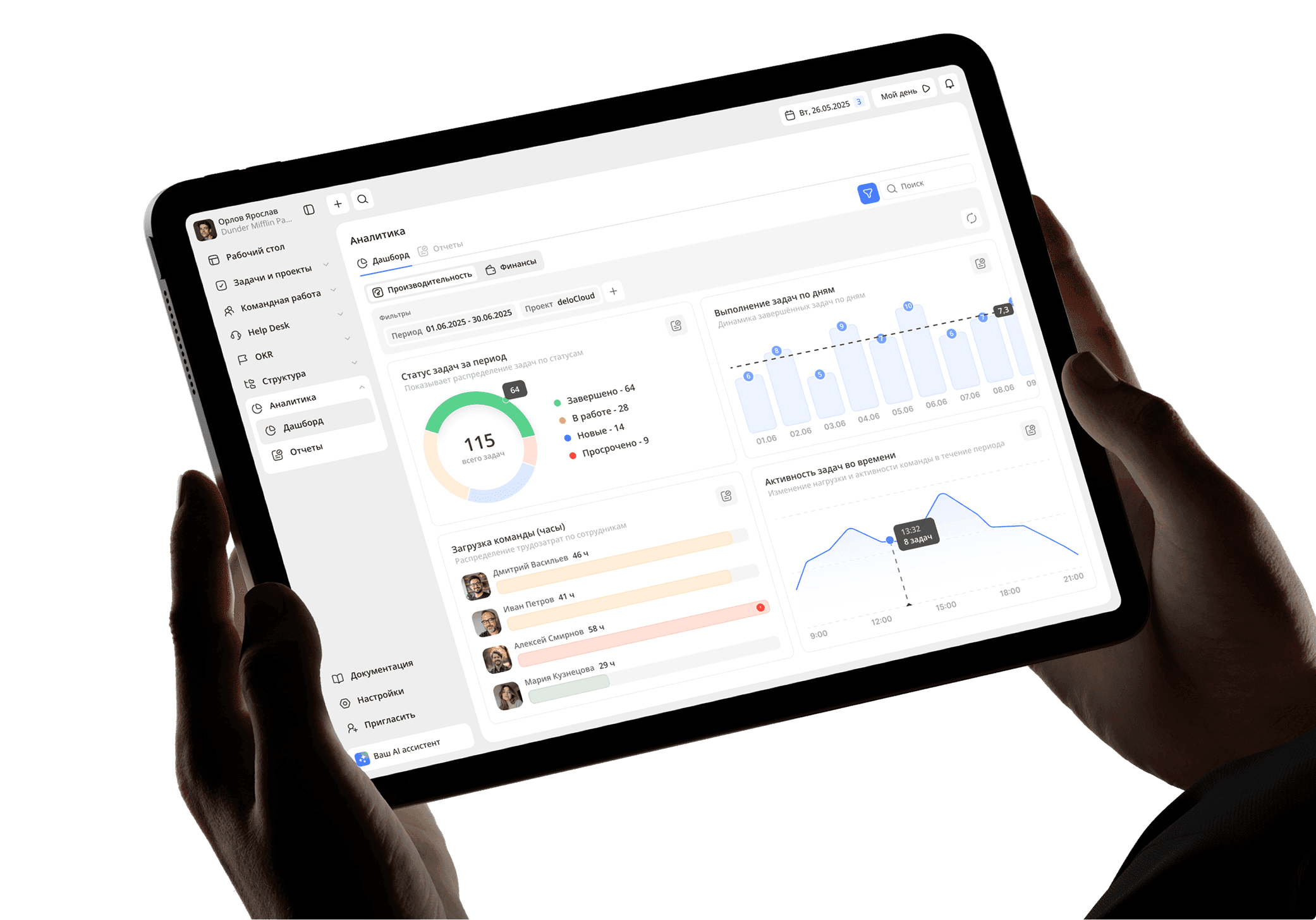 Analytics main screen