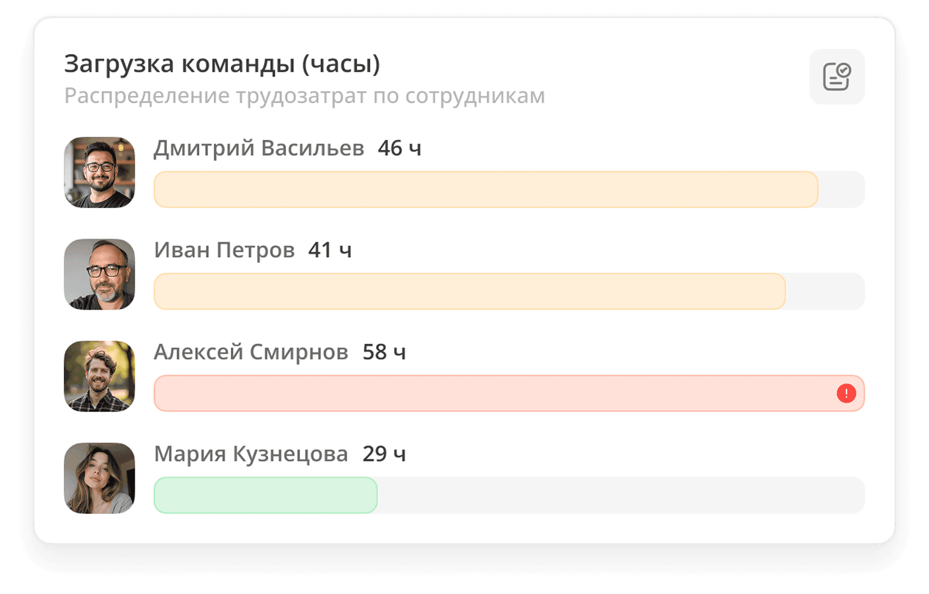 Analytics report template