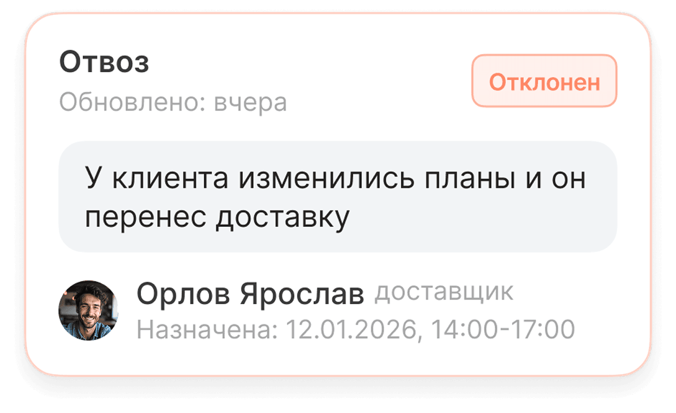 Restart summary widgets