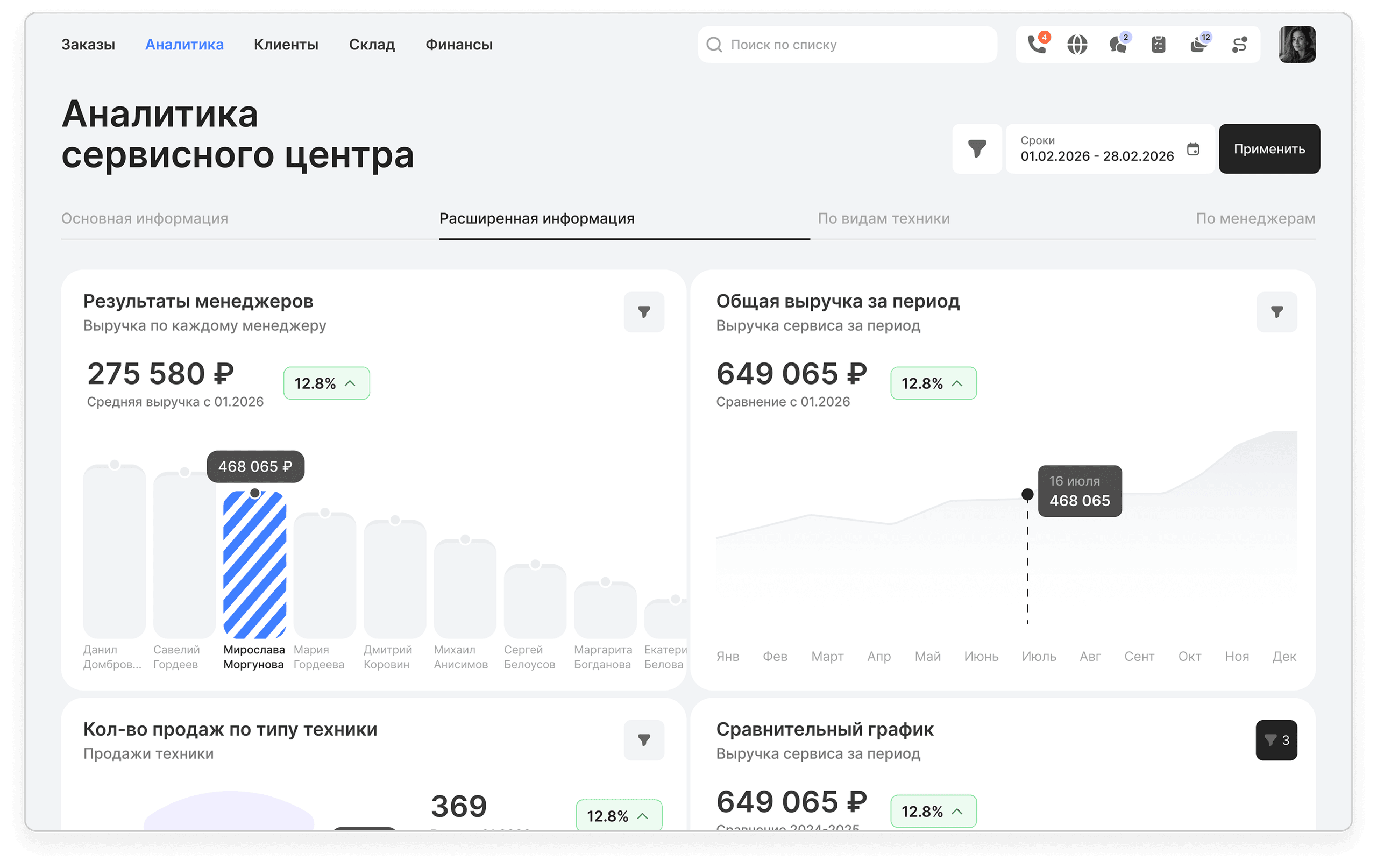 Restart workflow summary