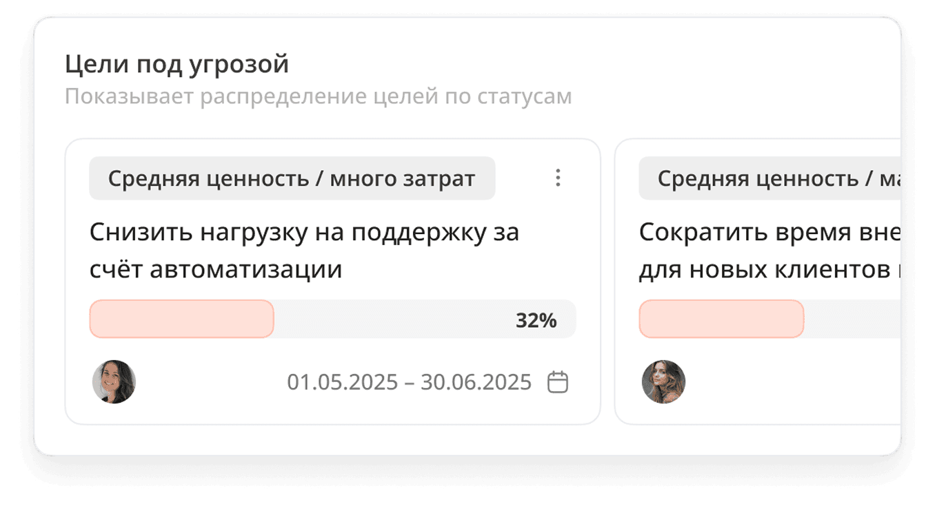 OKR key result card